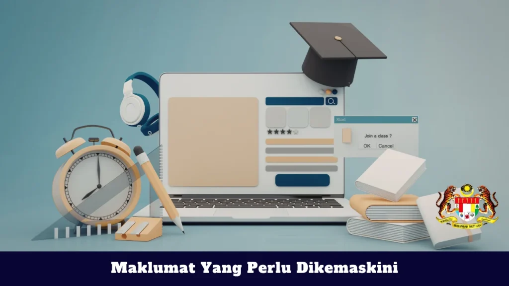 Maklumat Yang Perlu Dikemaskini