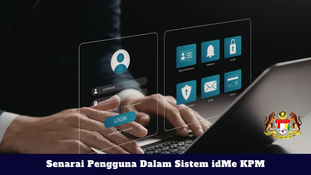 Senarai Pengguna Dalam Sistem idMe KPM
