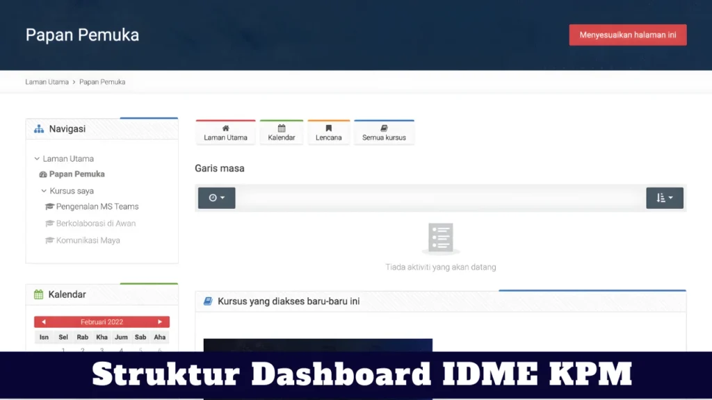 Struktur Dashboard IDME KPM