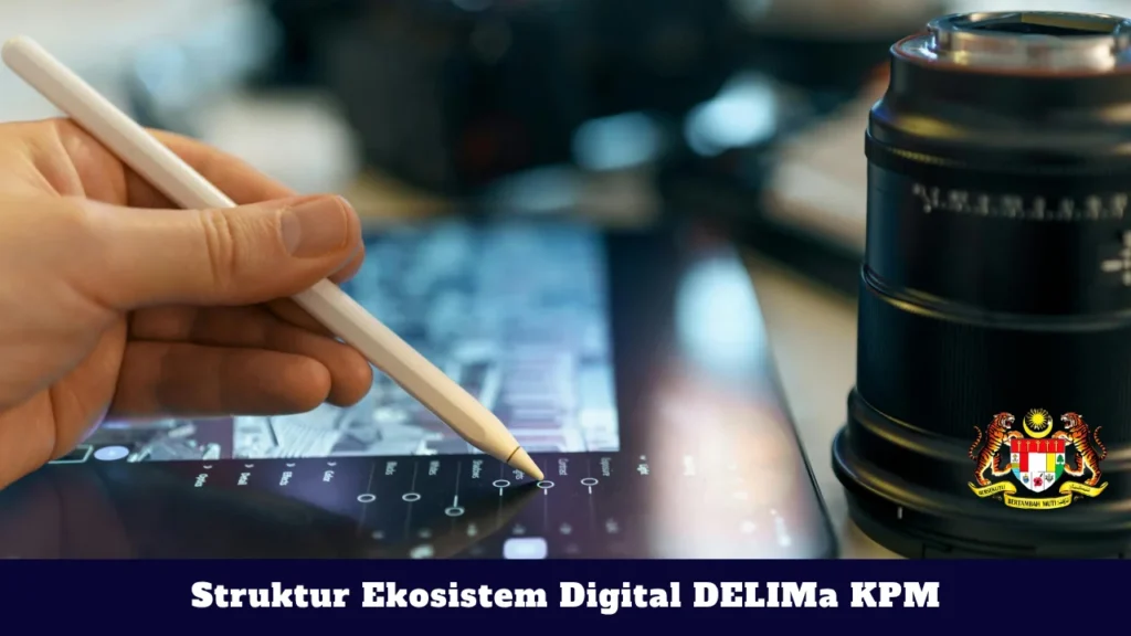 Struktur Ekosistem Digital DELIMa KPM
