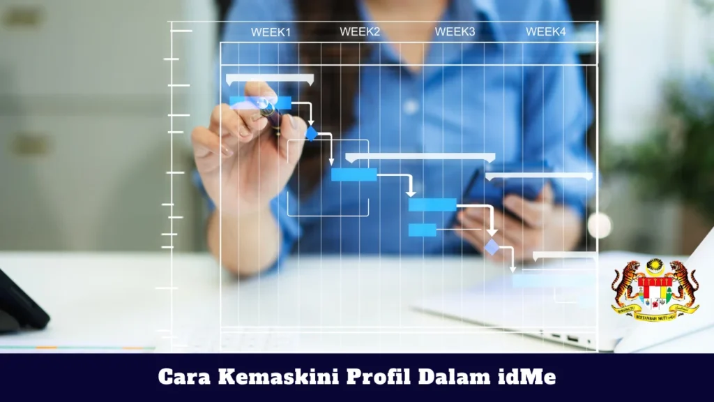 Cara Kemaskini Profil Dalam idMe